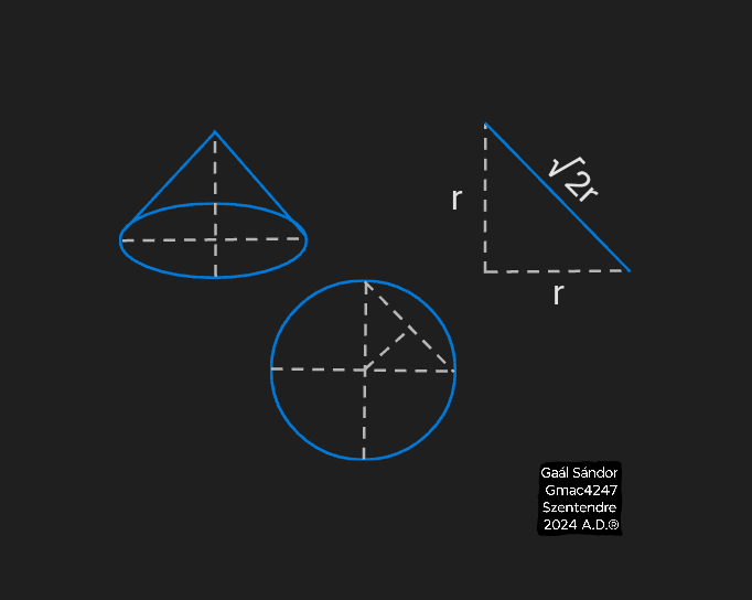 Sphere-and-cone-projection