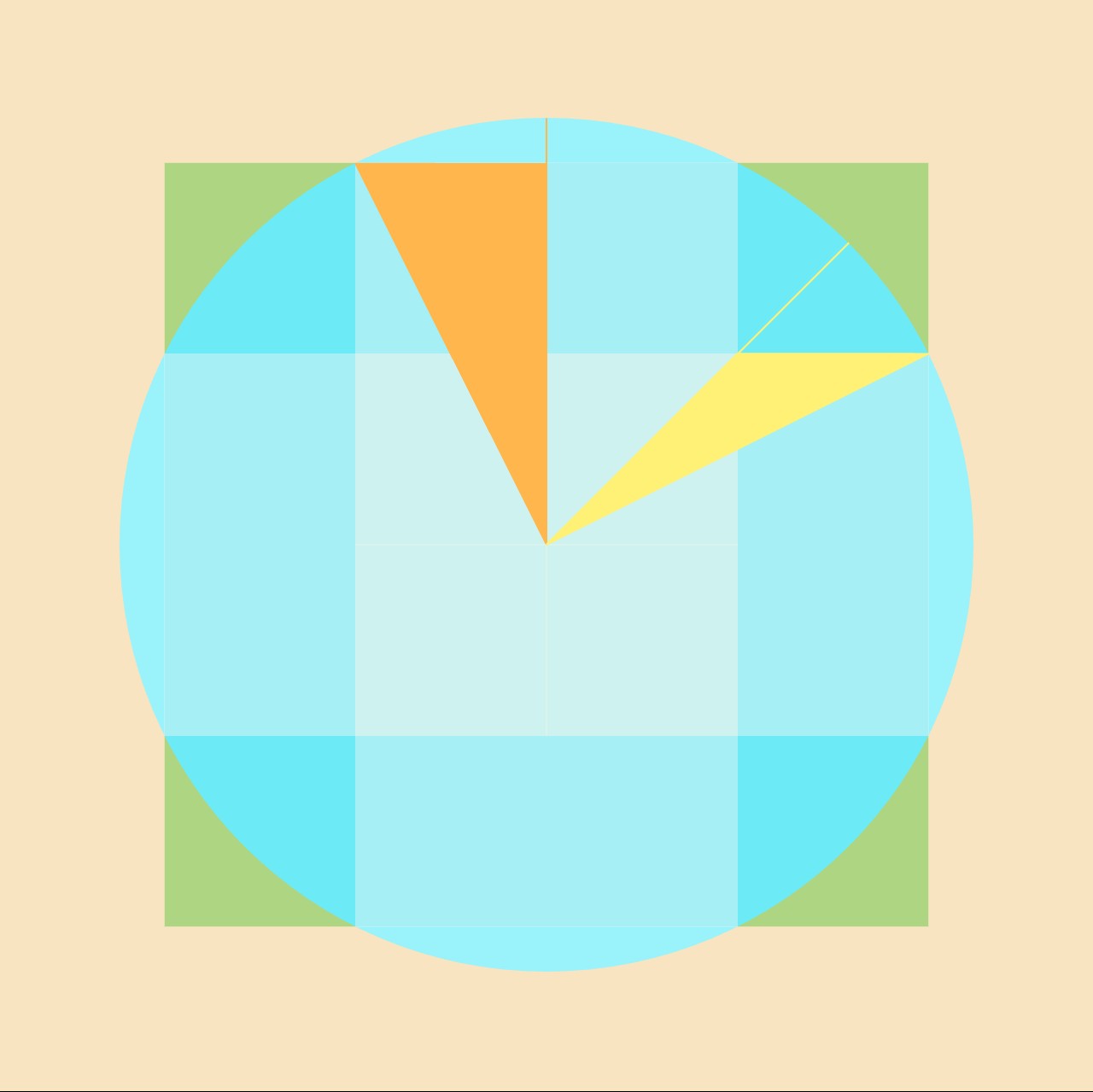Circle area