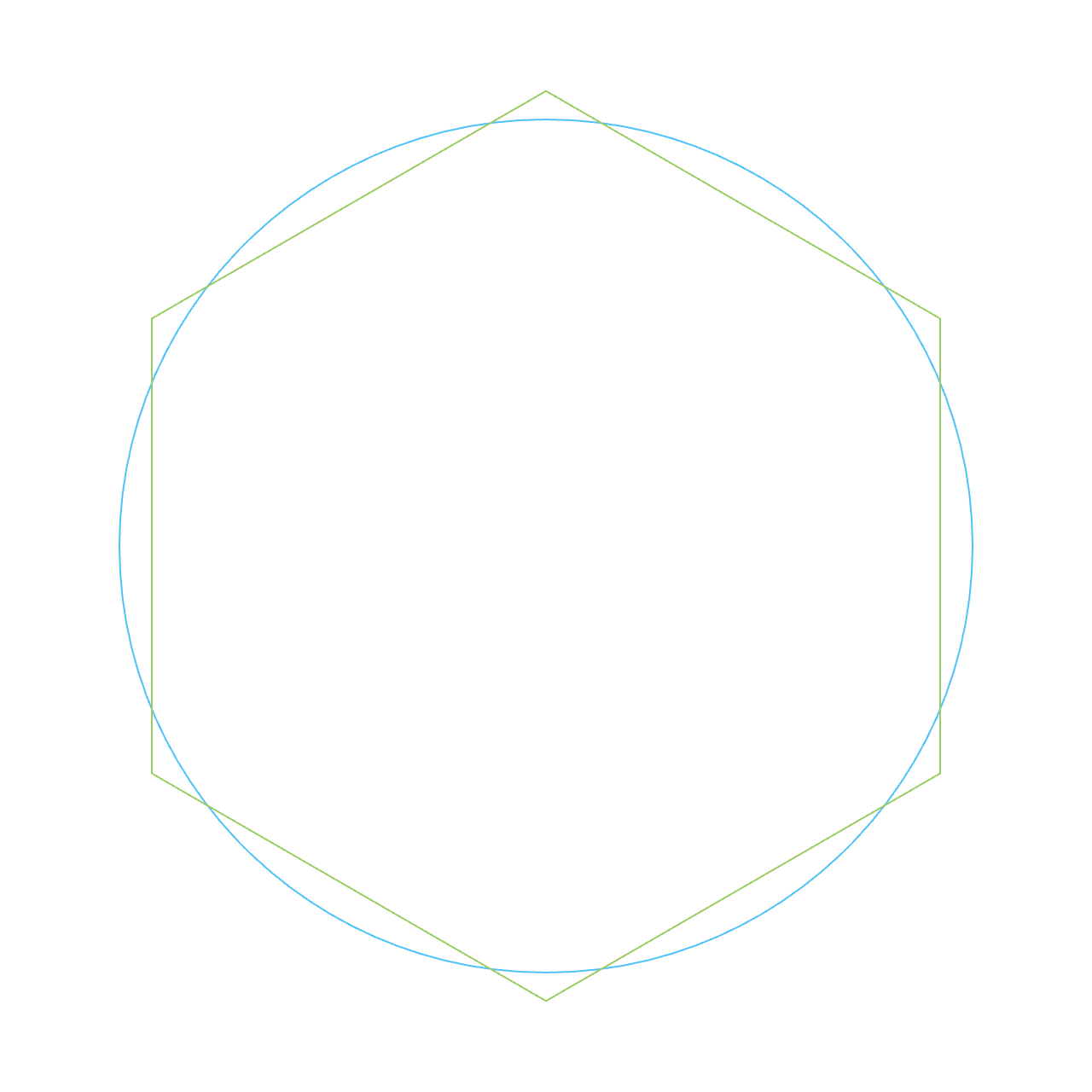 The sides of a hexagon cross the arc of an isoperimetric circle